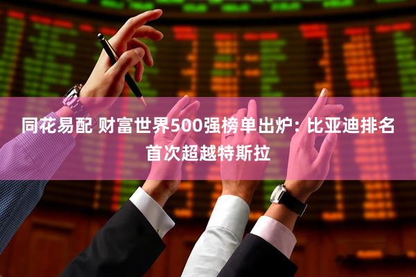 同花易配 财富世界500强榜单出炉: 比亚迪排名首次超越特斯拉